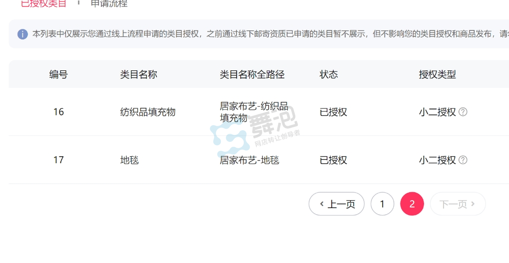 二级类目授权截图