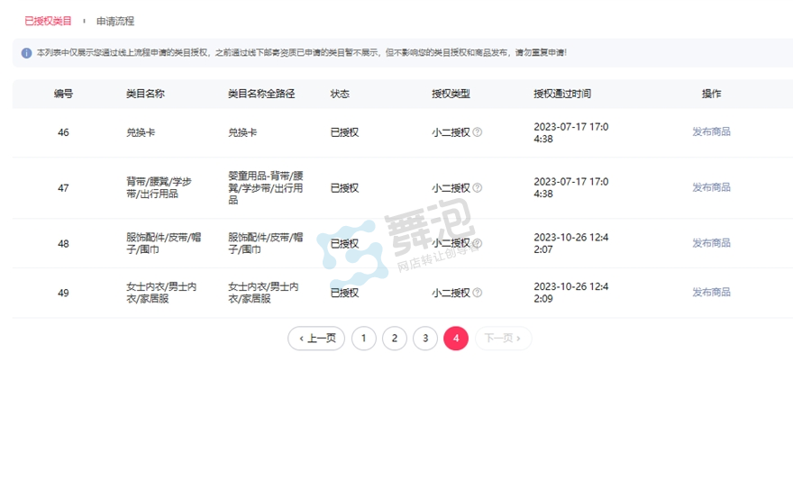 二级类目授权截图