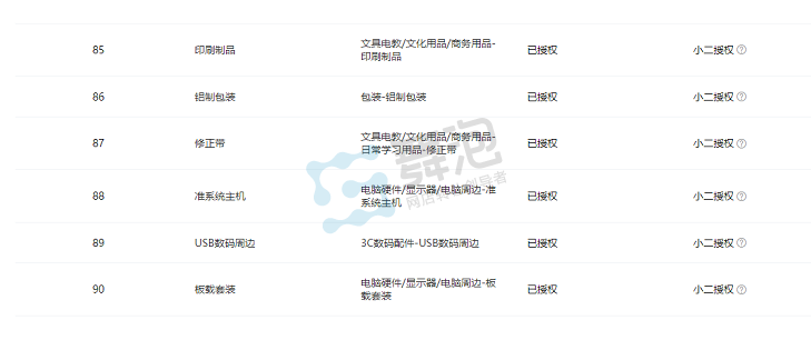 二级类目授权截图