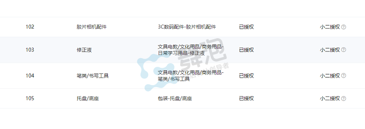 二级类目授权截图