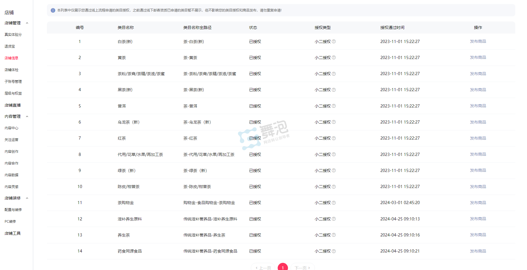 二级类目授权截图