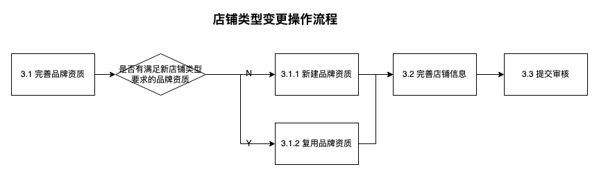 79da310c735e217873d768b5d1372232_5408c946cdb2435987b6d91862126637~tplv-nosaxvqoqg-image_x-expires=2011077545&x-signature=GCkvU5zGshrU2eyTPV2fZOVL2go%3D.png